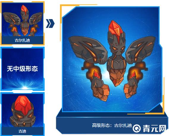 赛尔号古尔扎迪在哪_赛尔号古尔扎迪_手游赛尔号古尔扎迪怎么打