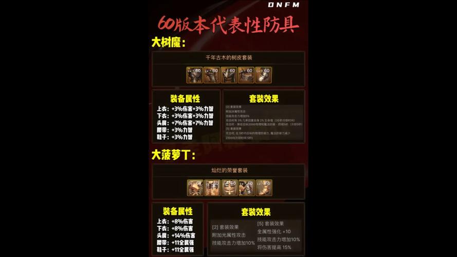 dnf红色邀请函信封_dnf信封是什么_信封是哪里的地名