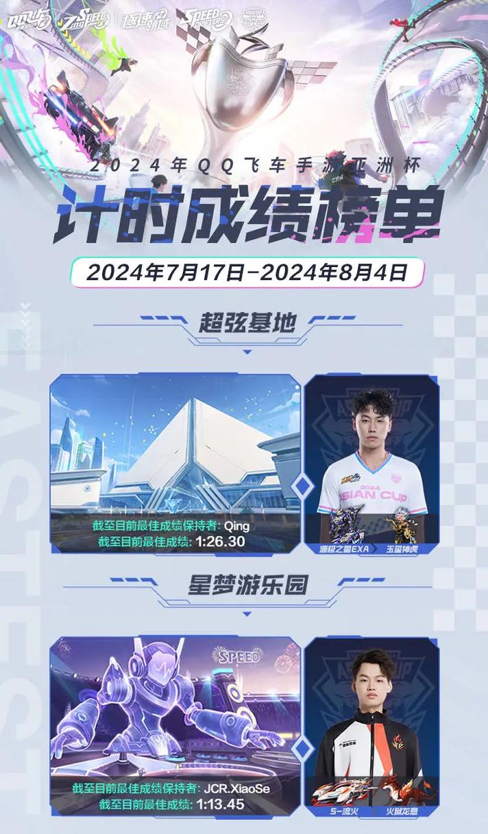 qq飞车头衔_qq飞车手游头衔_飞车头衔大全