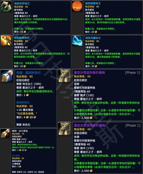 魔兽世界沙塔尔声望全解析：获取途径与重要作用