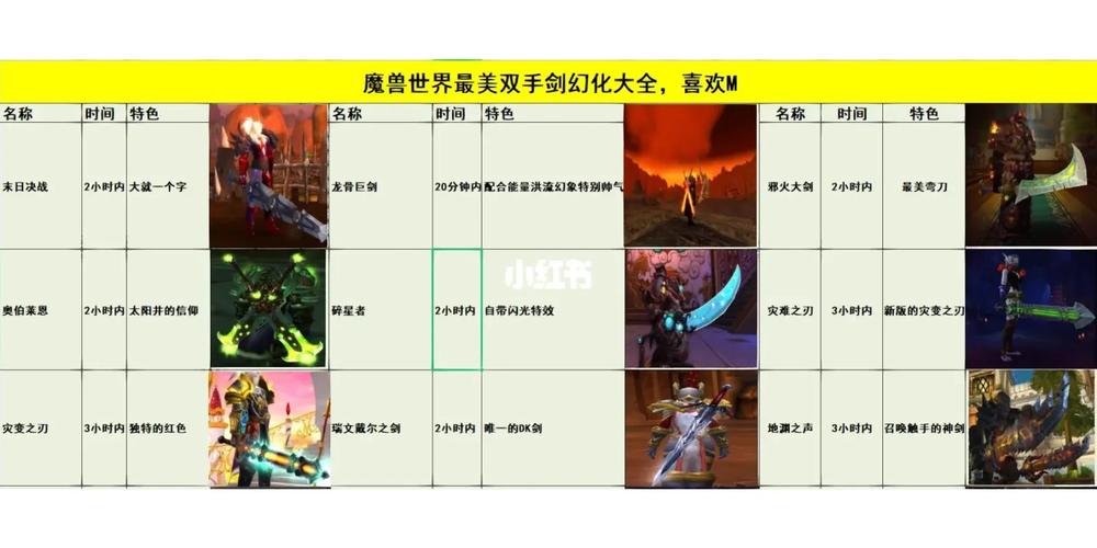 双手剑幻化单手剑_双手剑幻化排行榜_双手剑幻化