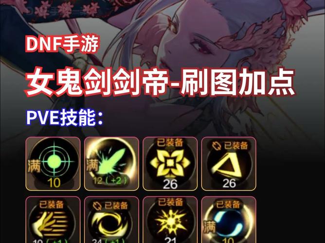 2021地下城剑神加点_dnf2021剑神技能加点_dnf剑神加点