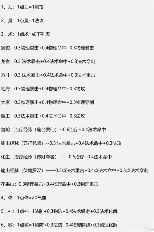 梦幻西游龙宫加点_梦幻任务龙宫加点_梦幻西游龙宫加点方案2020