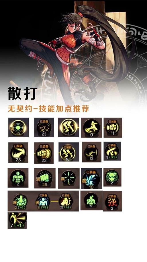 dnf男散打pk加点_dnf男散打加强_dnf男散打最新加点