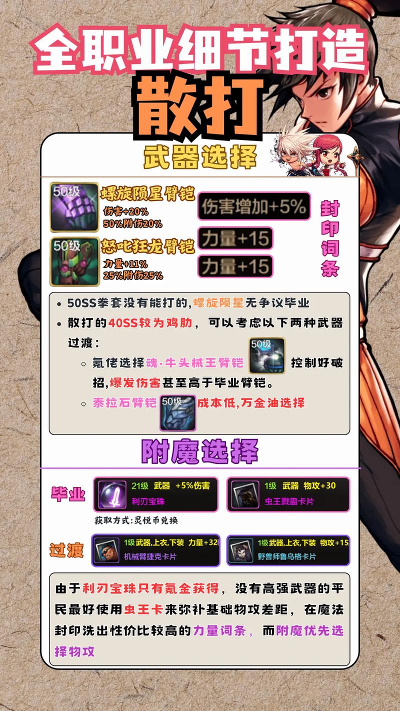 dnf男散打最新加点_dnf男散打加强_dnf男散打pk加点