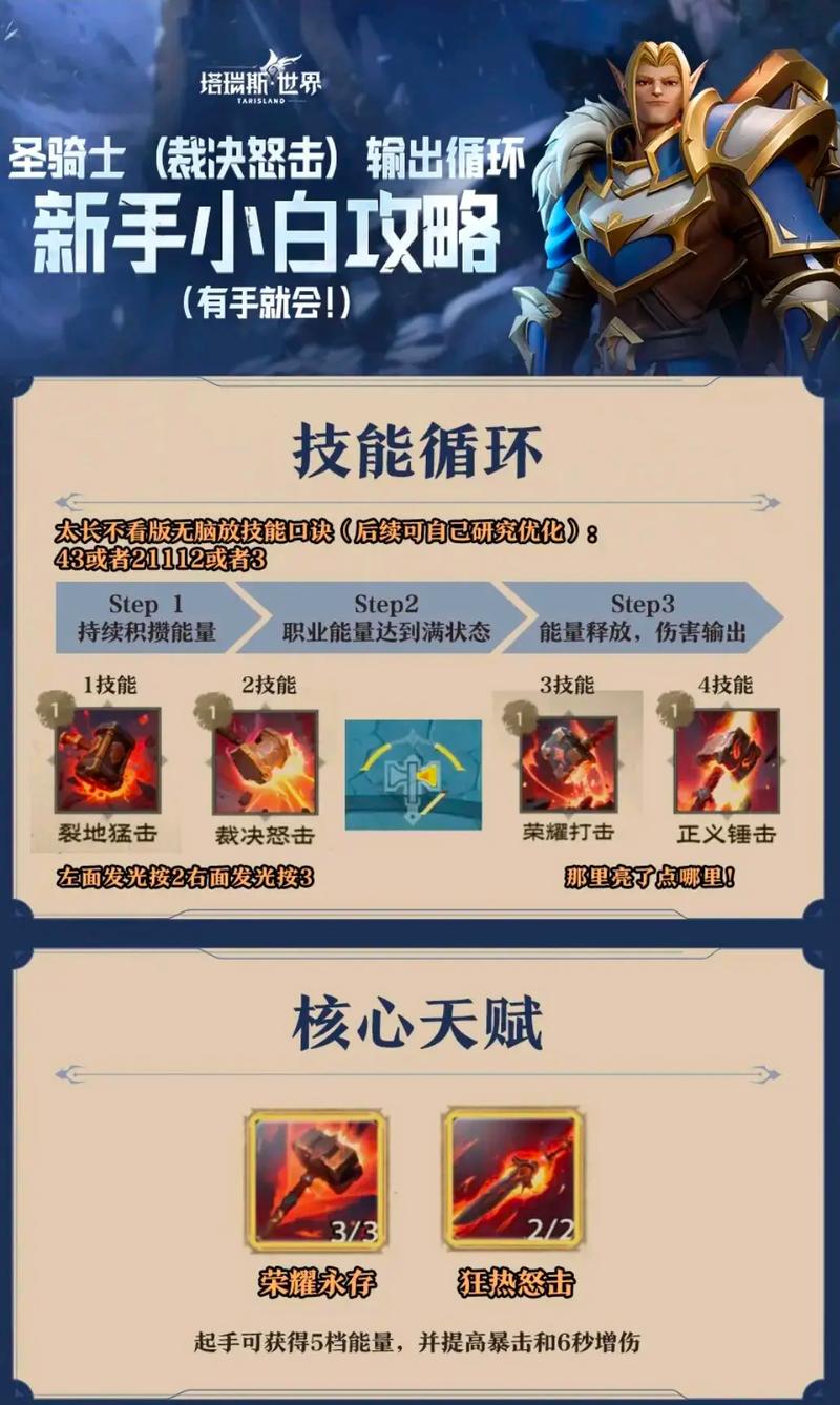 圣骑士dnf觉醒_圣骑士觉醒_圣骑士觉醒叫什么