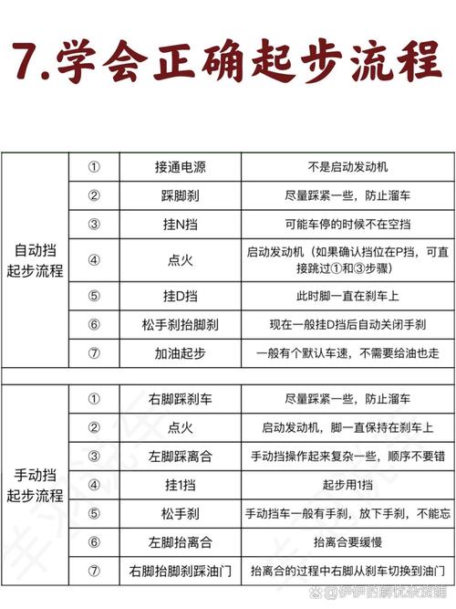 跑跑卡丁车连喷技术详解：原理、按键及操作要点