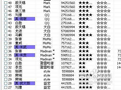 QQ水浒小分队：组建攻略、成员挑选及交流平台搭建要点