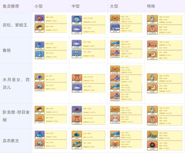 qq水浒小队怎么加入_水浒小团体_qq水浒小分队