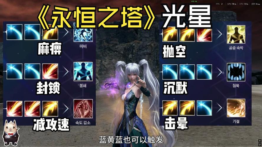 永恒之塔魔道星是哪个职业_永恒之塔魔道星_永恒之塔魔道星