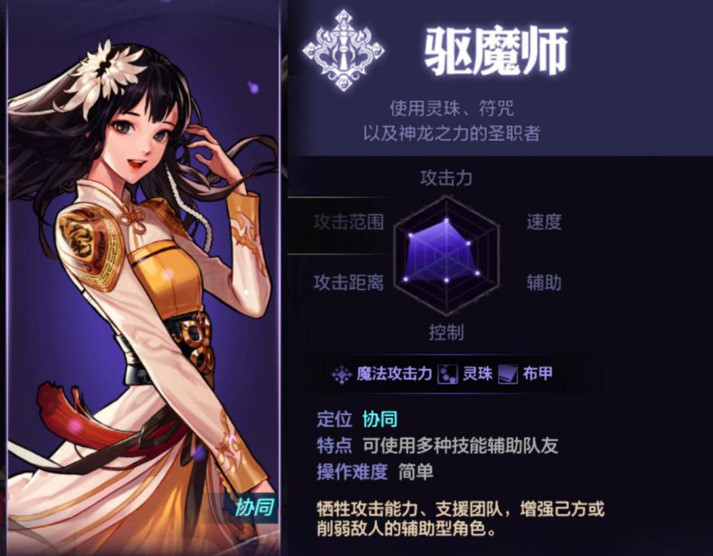 地下城法驱加点_dnf法驱加点_地下城与勇士法驱加点