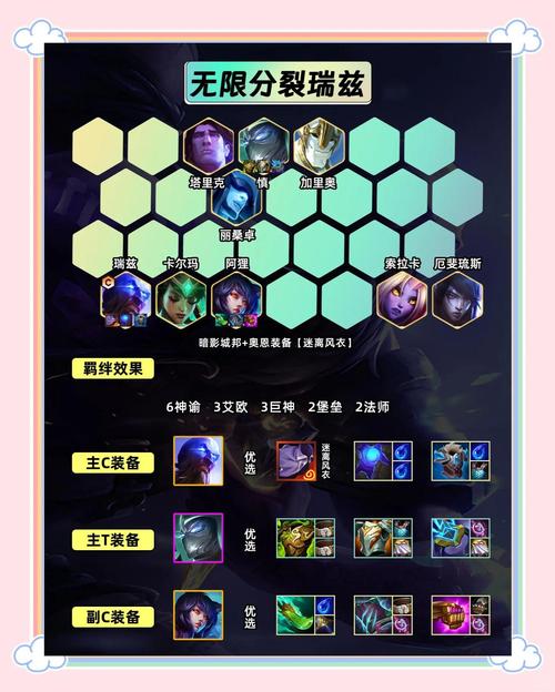 lol英雄联盟新英雄_英雄联盟新LOGO设计_英雄联盟新龙王教学