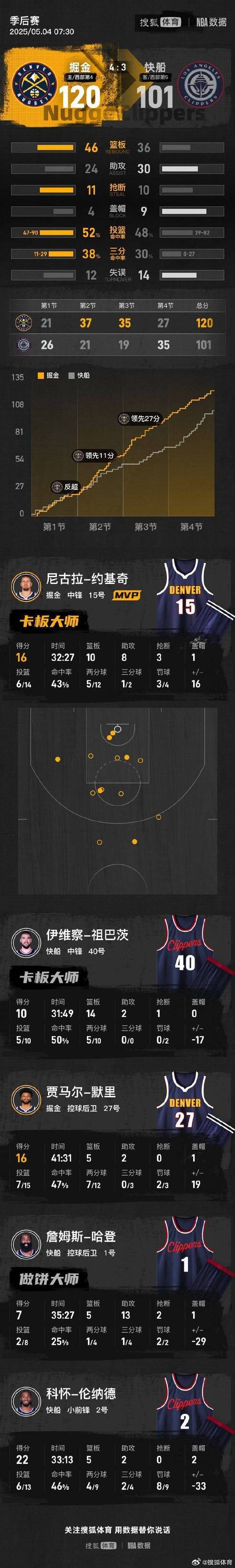 操作英文_操作系统_nba2k9怎么操作