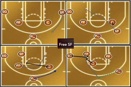 nba2k9怎么操作_操作英文_操作系统