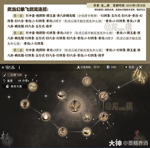 2020天下奕剑属性加点_天下3奕剑加点_2020天下奕剑技能推荐