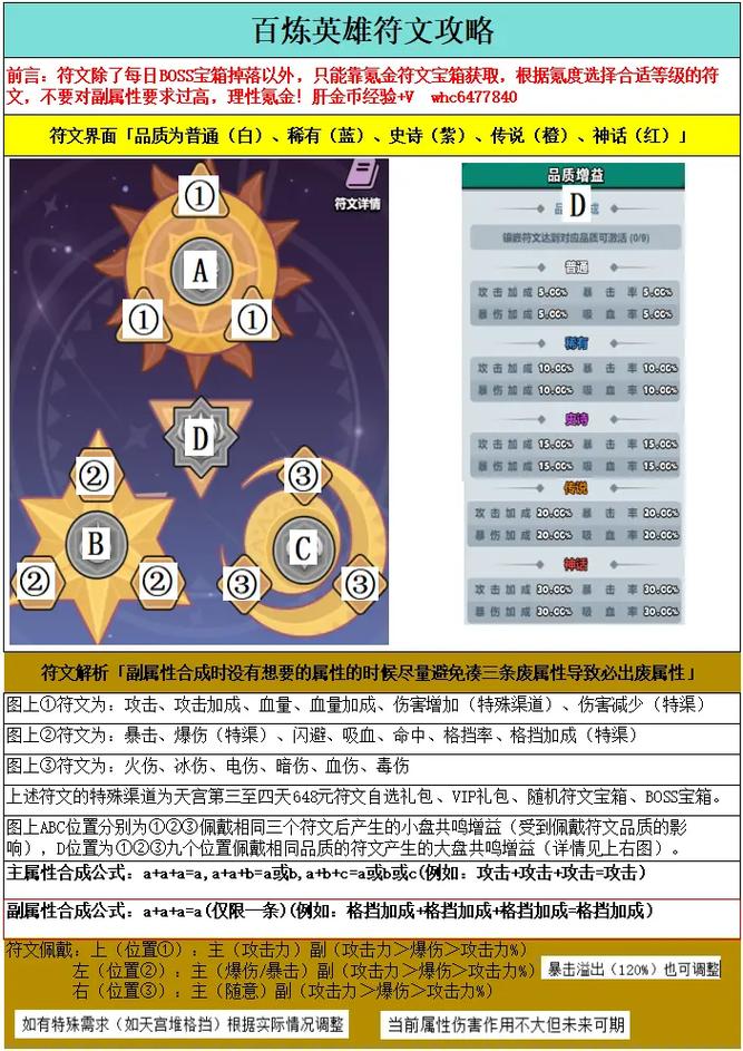 我叫mt符文_我叫mt符文英雄_符文谜团