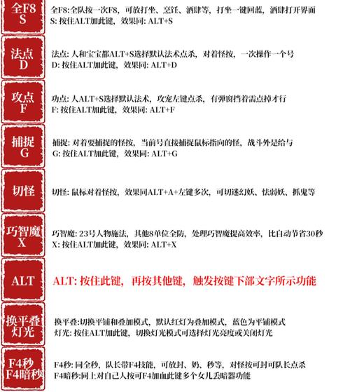 梦幻自动喊话会封号吗_梦幻喊话器自动播放_梦幻自动喊话器