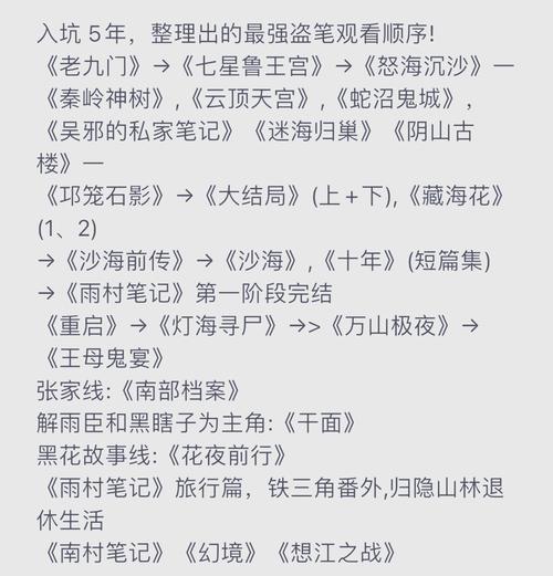 全集笔记盗墓下载小说_全集笔记盗墓下载百度网盘_盗墓笔记8全集下载
