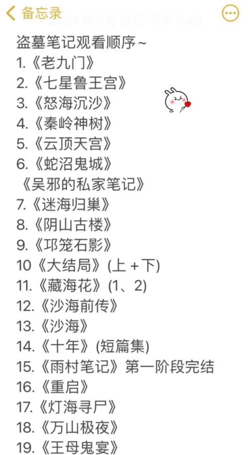 盗墓笔记8全集下载_全集笔记盗墓下载小说_全集笔记盗墓下载百度网盘