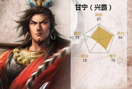 梦甘宁_甘宁梦三国_甘宁梦女