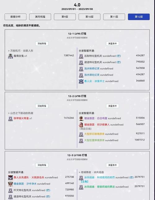 怎么打深渊_深渊击杀顺序_深渊被击数