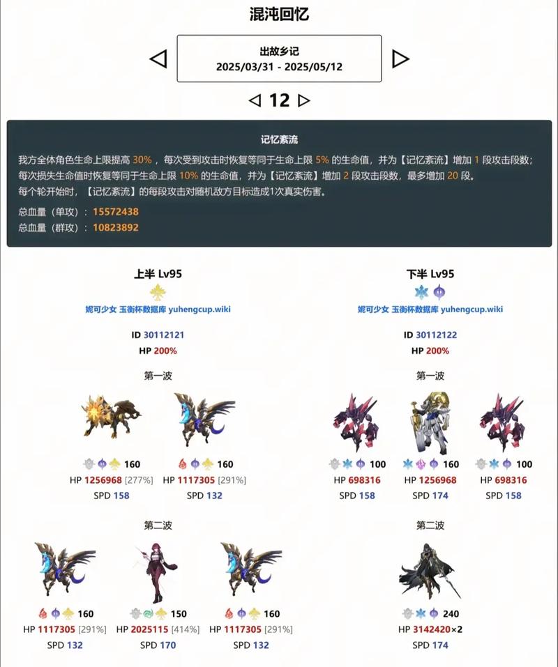 深渊击杀顺序_怎么打深渊_深渊被击数