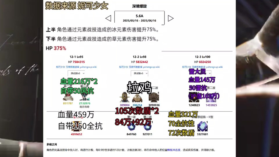 深渊被击数_怎么打深渊_深渊击杀顺序