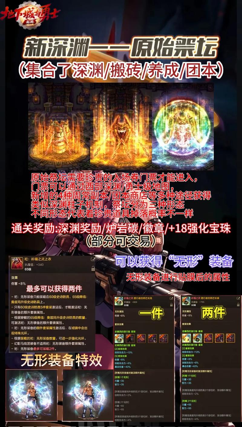 极限祭坛潘怎么打_dnf极限祭坛_极限祭坛boss机制