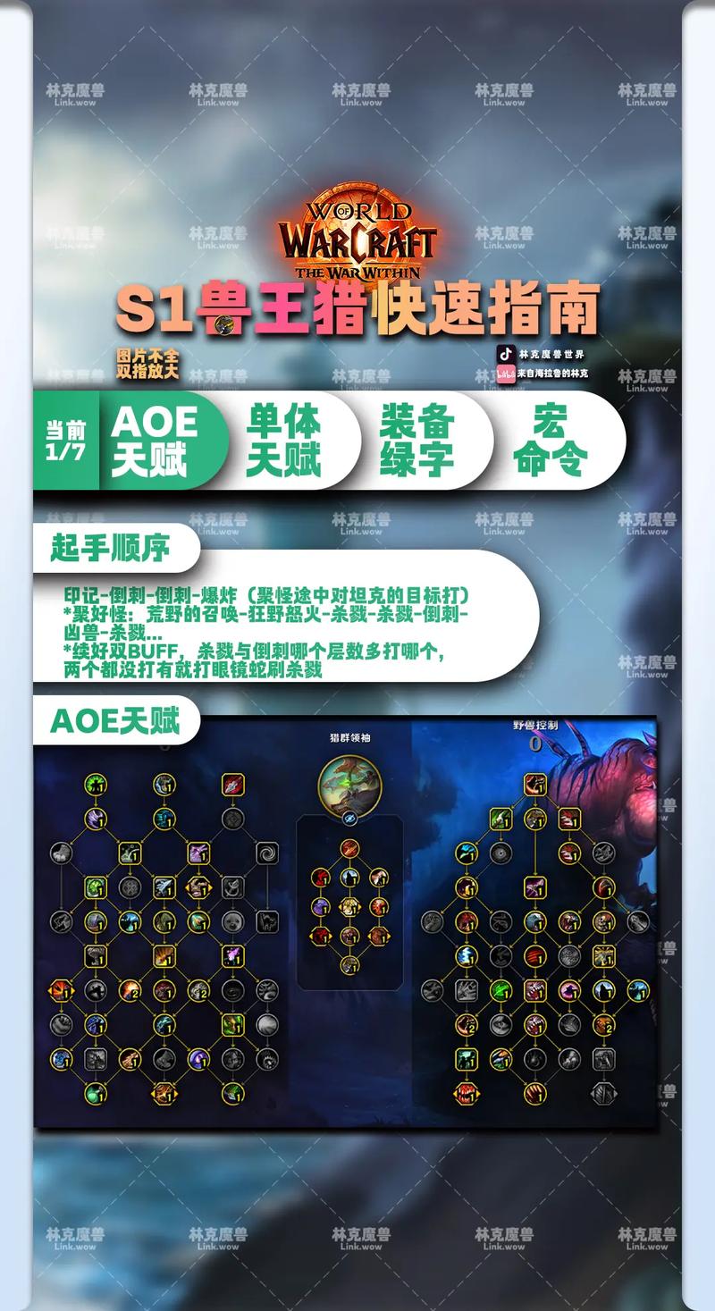 新挑战猎人加点_猎人加点挑战新手攻略_猎人加点挑战新手怎么打