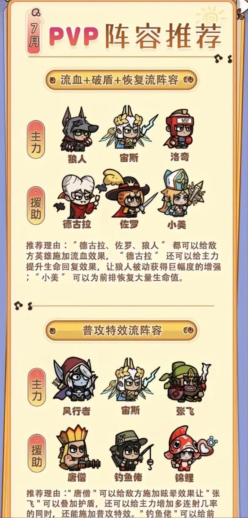 二次觉醒多少级_觉醒等级_觉醒层次