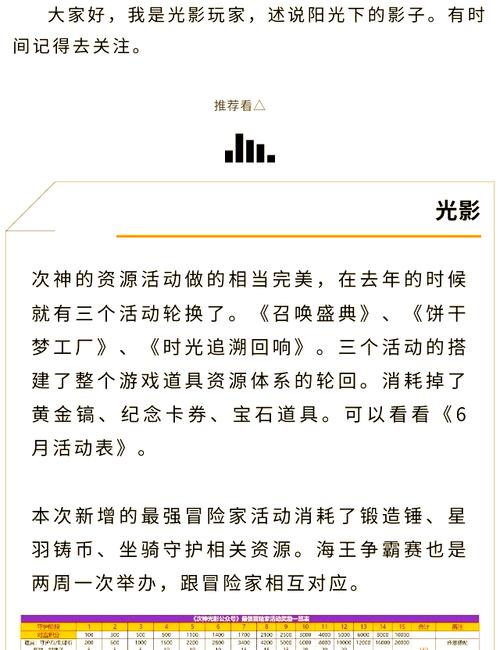 二次觉醒多少级_觉醒等级_觉醒层次