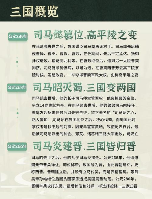 三国志12存档_三国志存档位置_三国志游戏存档在哪