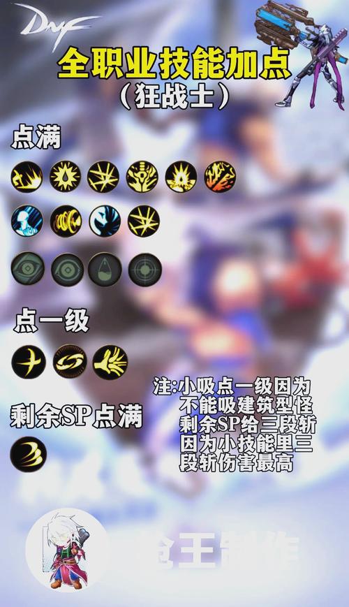 dnf男街霸学哪些技能_dnf最新版个性技能在哪学_dnf怎么学技能