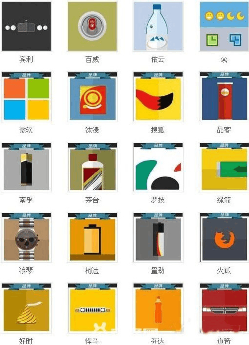 疯狂猜图答案品牌标志_猜答案游戏_猜答案技巧