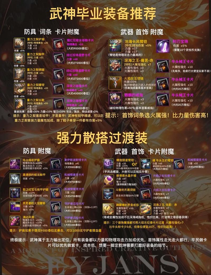 dnf封印装备在哪里_dnf合成封印装备_dnf封印史诗