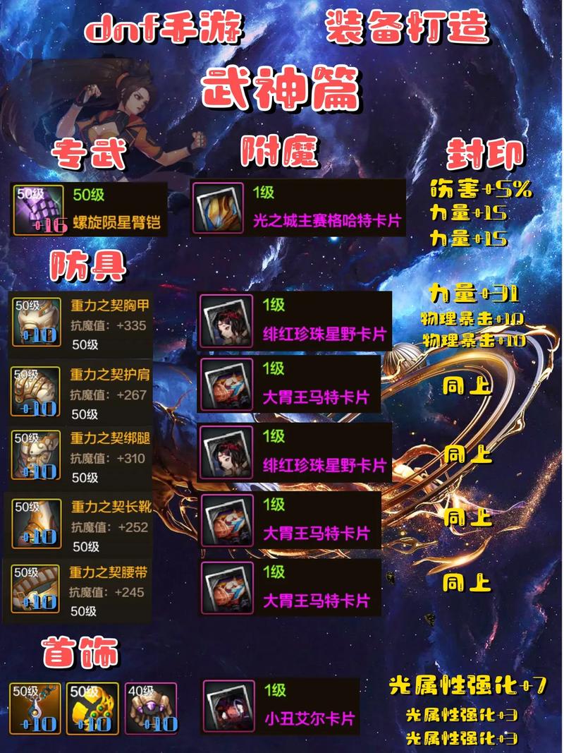 dnf合成封印装备_dnf封印史诗_dnf封印装备在哪里
