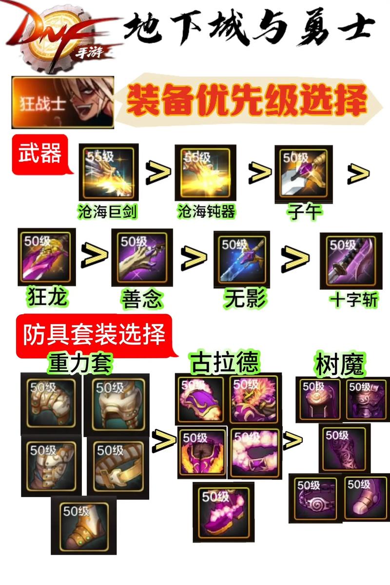 dnf封印装备在哪里_dnf封印史诗_dnf合成封印装备