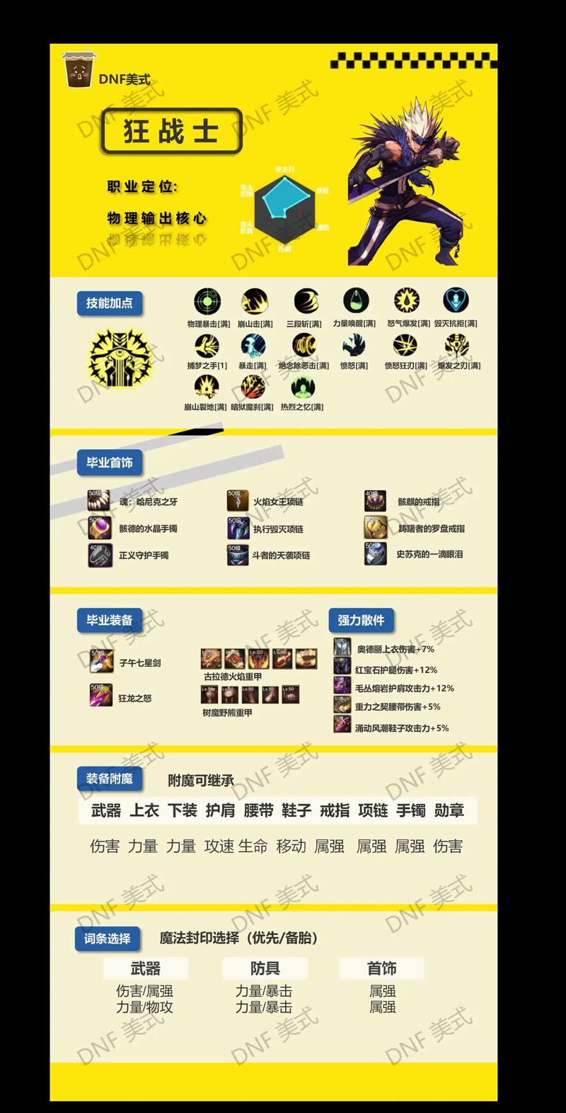dnf精灵骑士加点_dnf帮帮精灵_dnf怎么帮队友复活