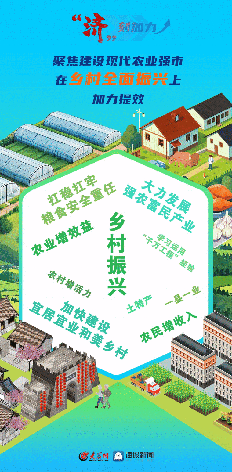 农民信箱怎么注册_浙江农村信息报_浙江农民信箱网