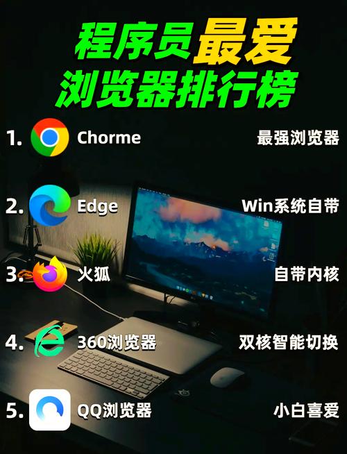 啊呀浏览器_浏览器免费下载_浏览器打开