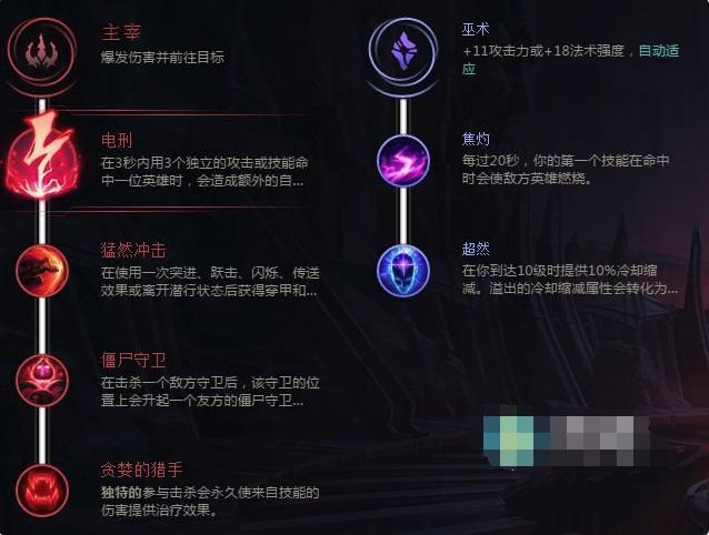 英雄联盟扎克出装_lol扎克出装s11_英雄扎克出装联盟铭文