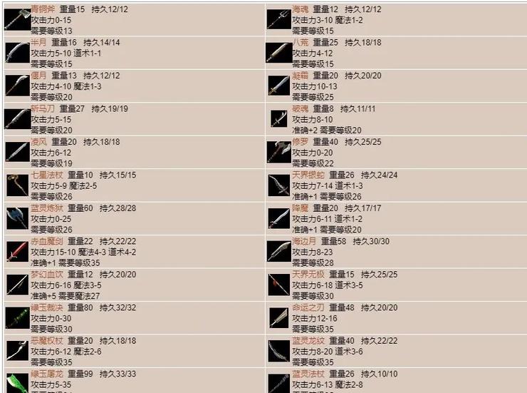 传奇世界矿区怎么走_传奇世界矿石_传奇世界任务矿