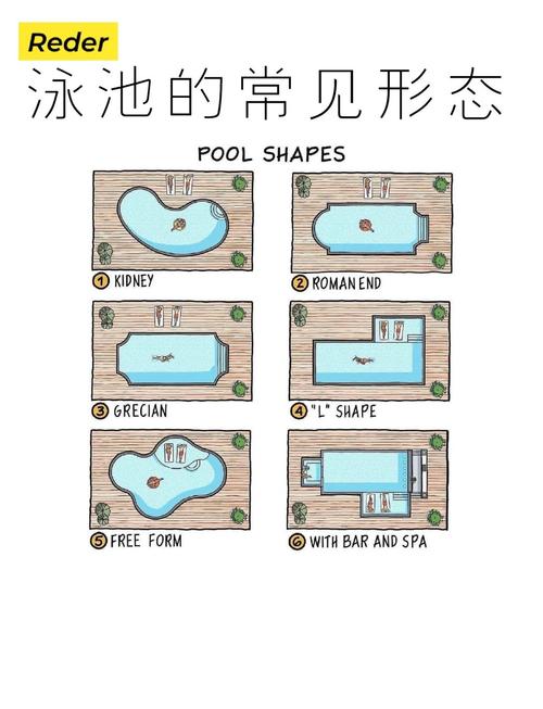 炫舞在哪里可以游泳_qq炫舞泳装集合_qq炫舞游泳池