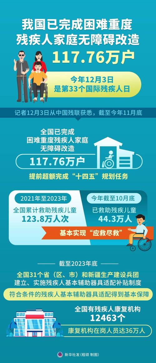 可怜没人怜_可怜人啊_被无视的可怜人