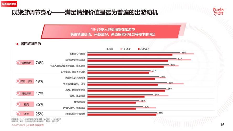 被无视的可怜人_可怜人啊_可怜没人怜