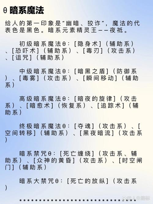 元素操控师_元素操控是什么意思_元素操控师之游戏小工