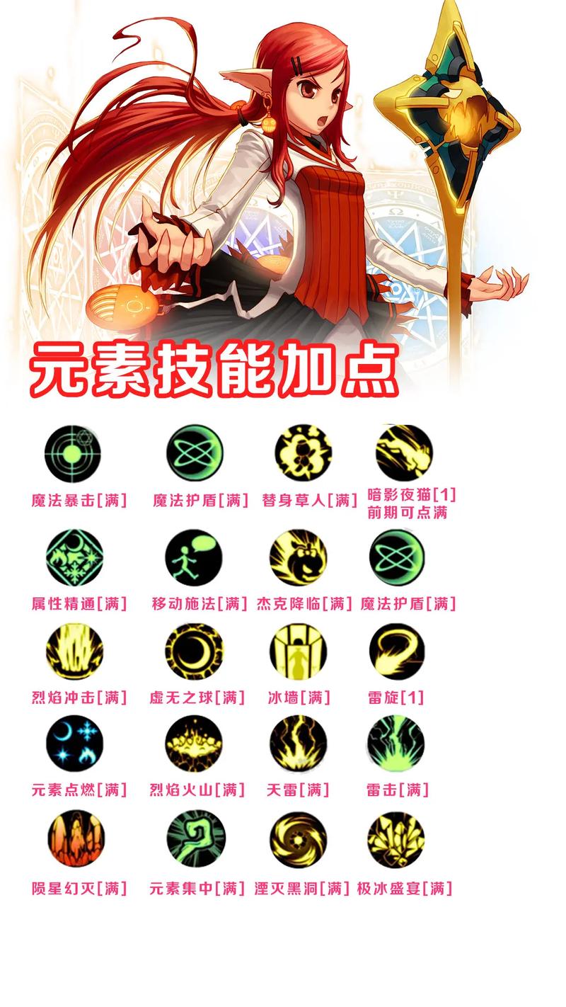元素操控是什么意思_元素操控师_元素操控师之游戏小工