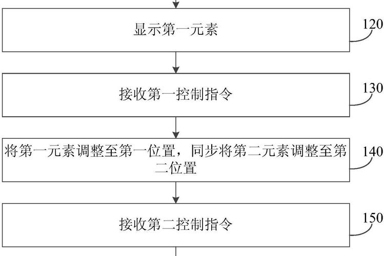 元素操控是什么意思_元素操控师_元素操控师之游戏小工