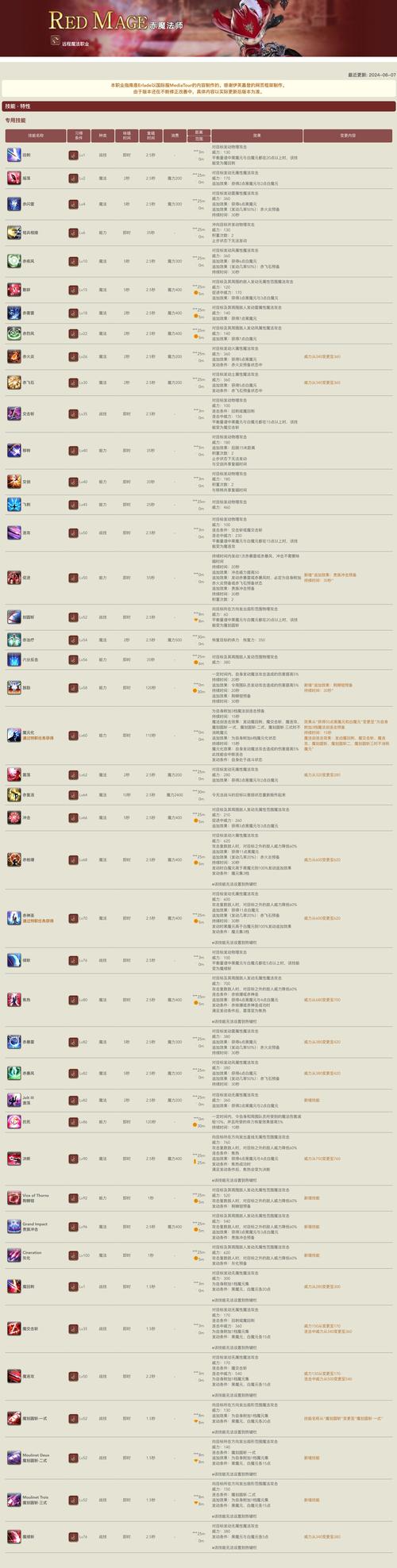 元素操控师_元素操控师之游戏小工_元素操控是什么意思