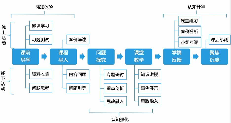 qq等级外挂_qq挂等级的软件_qq开挂升级软件下载